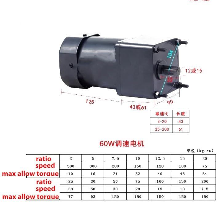 Speed Regulate 1pcs 60W 220V AC Single Phase Speed Regulating Gear 15mm Shaft 5RK60RGN-CF Reducer Motor 90x90mm Frame Reversible Gear Motor Reducer(20K)