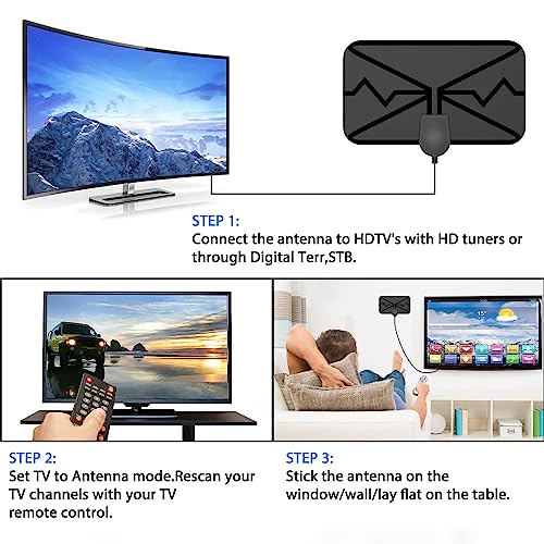 Accesorios De Tv Y Video, Electronics Imagen adicional