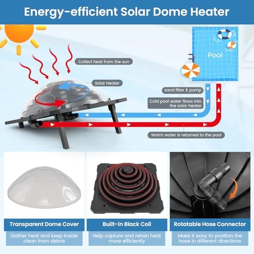 IRONMAX Solar Pool Heater for Above-Ground & Inground Pools, Outdoor Swimming Heater with Dome Cover, Foldable Legs & Rotatable Hose Connectors for Easy Setup, Portable Solar Powered Heaters (2 Pack) - 1