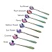 niceEshop Stainless Steel Rainbow Teaspoon Set, Colorful Coffee & Tea Spoon Mixing & Sugar Spoon, Set of 8