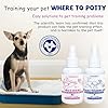Clawzbey Dog Potty Spray Set, Not Here Spray & Go Here Training Spray, Puppy Essentials, Stops Urination & Marking, Indoor and Outdoor Use (2-Pack, 1.69 fl.oz Each) #1