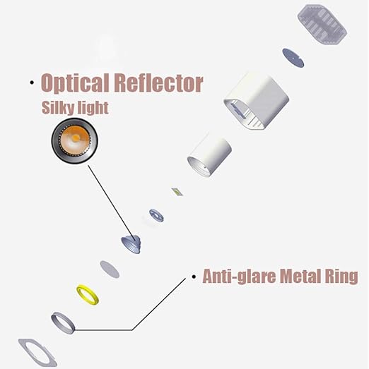 Generic LED Ceiling 3 Modes Spotlight, White 5+3W 2 Light Flush Mount Lamp, shallow Mounted Downlight Anti Glare, Modern - Cube White Lighting Fixture Compatible with Living Room, Hallway, Corridor,Led Ceili photo 2