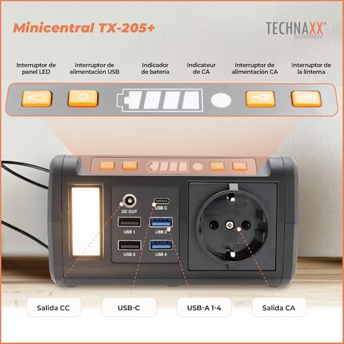 Miniatura 5 de Mini Estación De Energía Tx-205 De Technaxx - Power Bank De 74 Wh 230 V Con Enchufe Incorporado - Batería Externa Para Portátil, Teléfono Móvil, Mini Nevera, Etc., Compatible Con Cargadores Solares