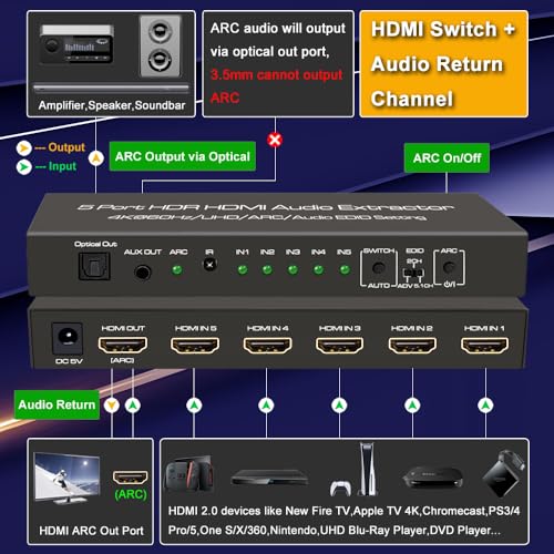 Self Cleaning 4K video switcher Kit product image