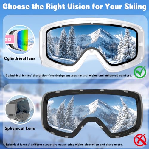 COOLOO Kids Ski Goggles, Kids Snowboard Goggles OTG Replaceable Lens Anti Fog & UV Protection Snow Goggles for Ages 3-14 - Thumbnail 5