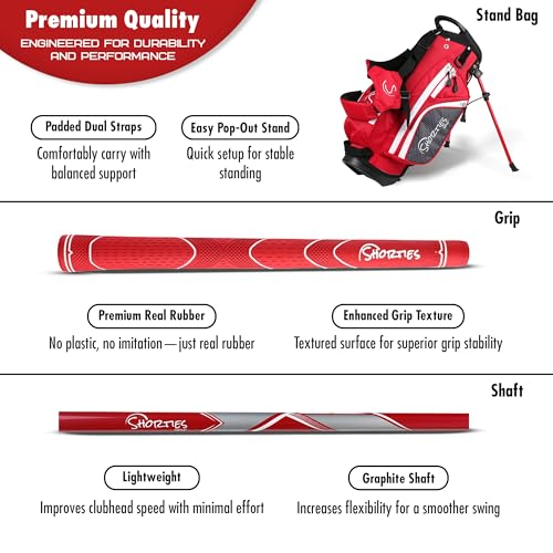Image of Shorties Golf - Kids Golf Club Set | Perfect for Toddler Golfers and Kids 34 inch-38 inch Tall | EasyCarry Stand Bag | Driver, 7-Iron, Putter, Headcover, and Rain Cover