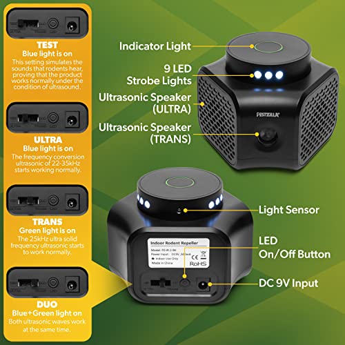 Pestzilla Ultrasonic Pest Repeller – Humane Mouse Repellent & Rat Deterrent - Ultrasound Impluse And Led Strobe Lights – Perfect For Squirrel Repellent Household Pests Repeller & Mice Repellant #TOP1