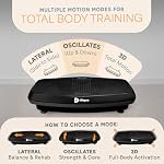LifePro 3D Vibration Plate Exercise Machine – Dual Motor Oscillation & Lateral Motion Vibrating Plate – Full Body Workout Trainer with Loop & Resistance Bands for Home Gym & Fitness