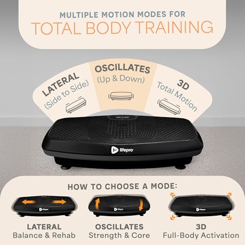 Image of Lifepro Vibration Plate Exercise Machine for Lymphatic Drainage - Whole Body Vibration Platform with Resistance Bands for Home Workout - Low-Impact Vibrating Plate for Body Toning
