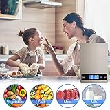 Digital Kitchen Scales,15 kg/33lb with 1g/0.1oz Accuracy,Type-C USB Rechargeable Electric Food Weighing Scale for Cooking,Bakery, with Tare Function, Baking Scale with Backlight LCD - Image 8