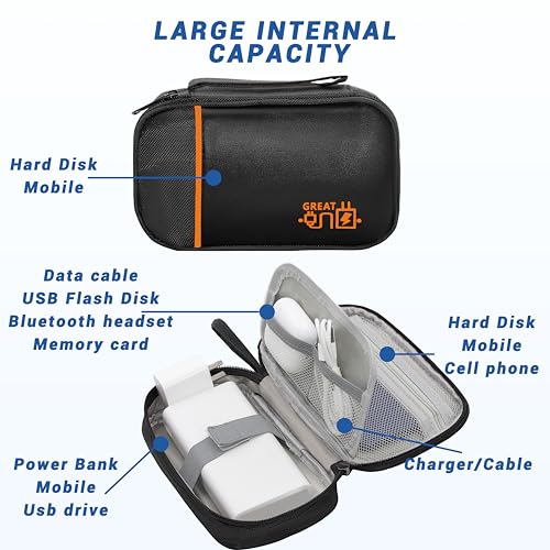 Image of Electronics Organizer,Travel Cord Organizer Pouch, Portable Cable Organizer Bags, Waterproof Electronic Accessories Storage Case for Cables, Cords, Charger, Phone (Single Layer-Small-Black)