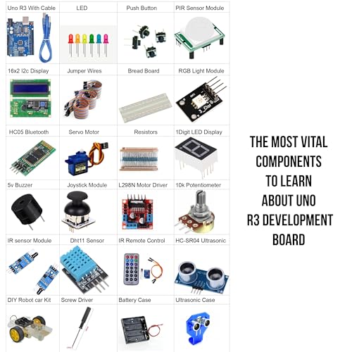 Image of The Ultimate Starter Kit for UNO R3 Development Board | Recommended Video Courses Inside | with Most Vital Components and sensors | (PRO)