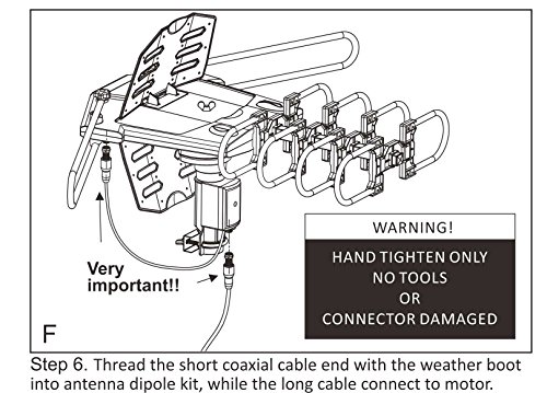 Image of PBD Antenna Super Motor