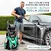 2026NEW Pressure Jet Washers 180bar, 450 l/h Electric Power Washers with Hose Reel, Foam Cannon & Adjustable 6-in-1 Nozzles, Area Coverage: 50㎡/h, Jet Washer for Fences, Cars, Patios and Driveway