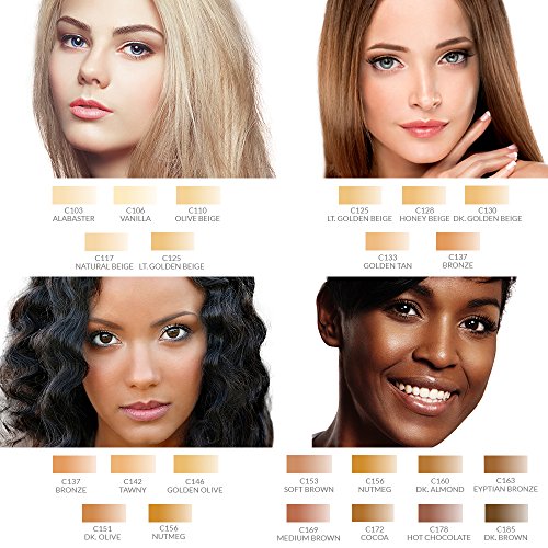 Dinair Airbrush Makeup Foundation | Natural Beige | Colair Radiance | .25 Oz #TOP1