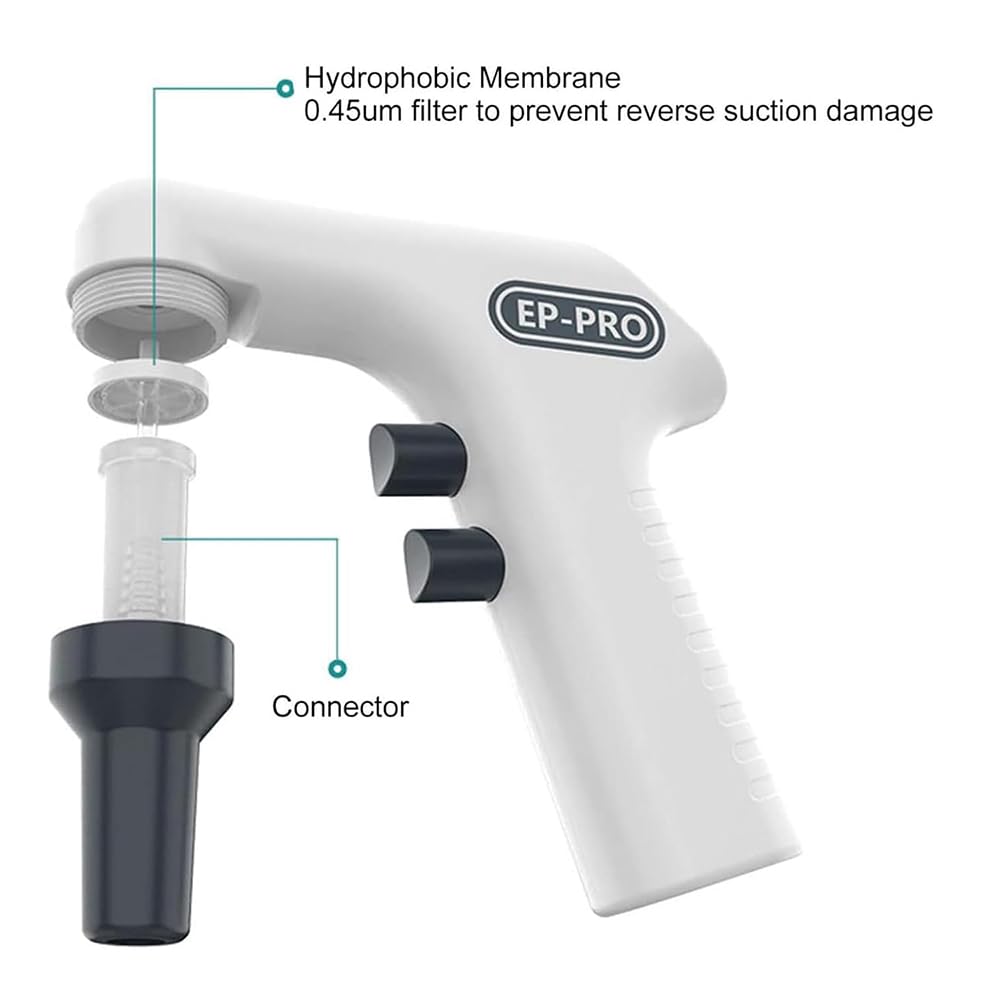 Elektrischer Pipettenregler, 0,1-100 ml Laborpipette, mit Ständer und Filter, zwei Entleerungsmodi, für Flüssigkeitsübertragung und -dosierung