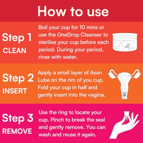 Asan Period Care Bundle | Asan Menstrual Cup (Heavy Flow) + OneDrop Cleanser, 60 ml + Multi-Purpose Lube, 100 ml | Easy to Insert, Remove & Sterilise | Medical Grade Silicone | Intimate Combo Pack - Image 6