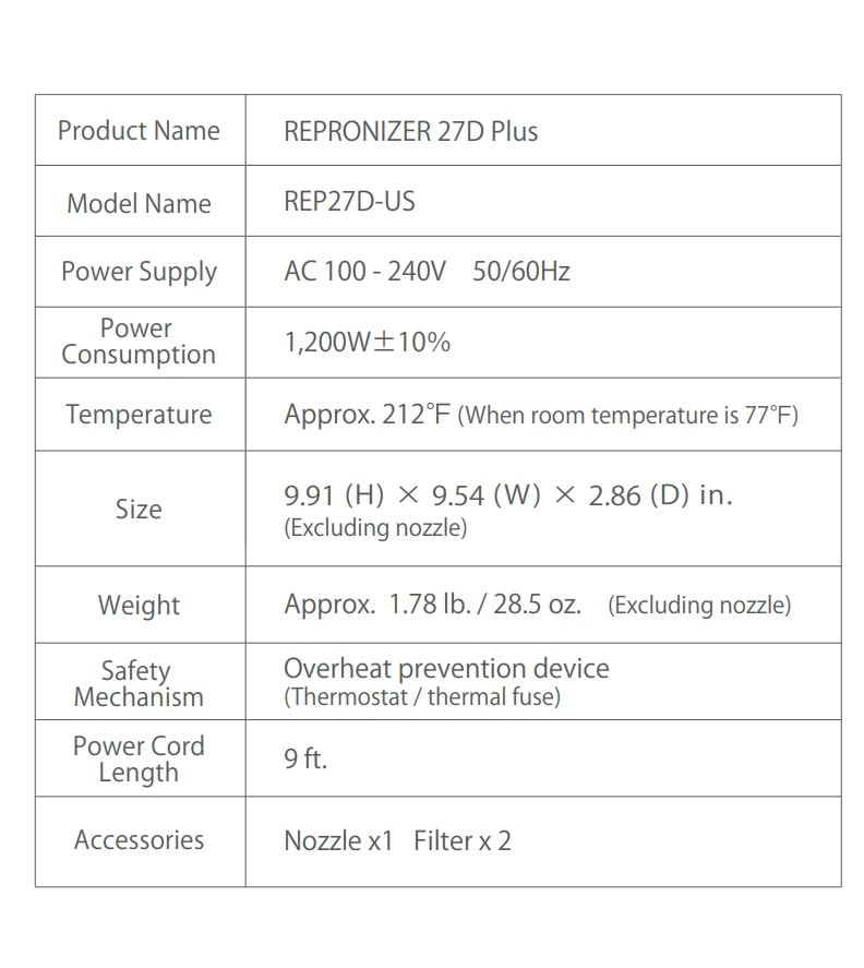 Amazon.com: Bioprogramming | REPRONIZER 27D Plus : Beauty