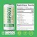 IMPROV Non-Alcoholic Craft Cocktails, Lime Margarita Mocktail, Vegan, Gluten Free, Zero Proof, Ready To Drink or as a Drink Mixer, 12oz Cans (4-Pack)