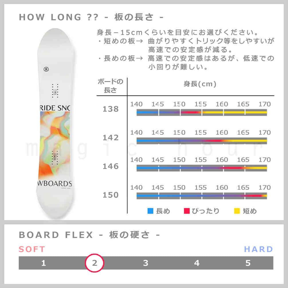 Amazon | スノーボード 板 レディース 単品 RIDE ライド COMPACT