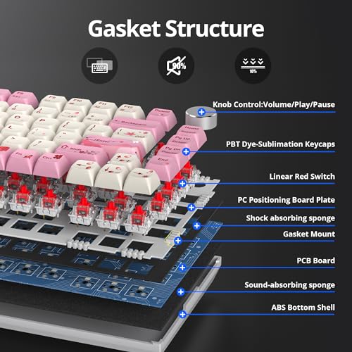 Image of 75% TKL Wired Mechanical Keyboard,RGB Backlit Gasket Mount 82 Key Hot Swappable Custom Linear Red Switch Gaming Keyboard with Volume Knob & PBT Keycaps (Pink)
