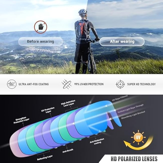 Polarized Cycling Sports Sunglasses for Men Women UV Protection Fishing Bike Running Wrap Around Sun Glasses