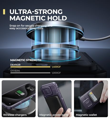 Coque iPhone 15 Pro Protection Lourde Antichoc et Béquille de Support Multi-Angle - 3