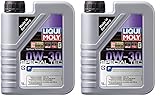 Liqui Moly
