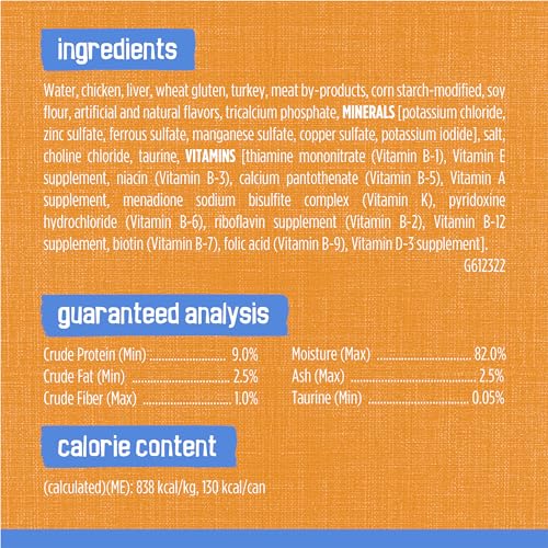 Friskies Purina Shreds with Chicken in Wet Cat Food Gravy - 5.5 oz. Cans (Pack of 48) - image 7