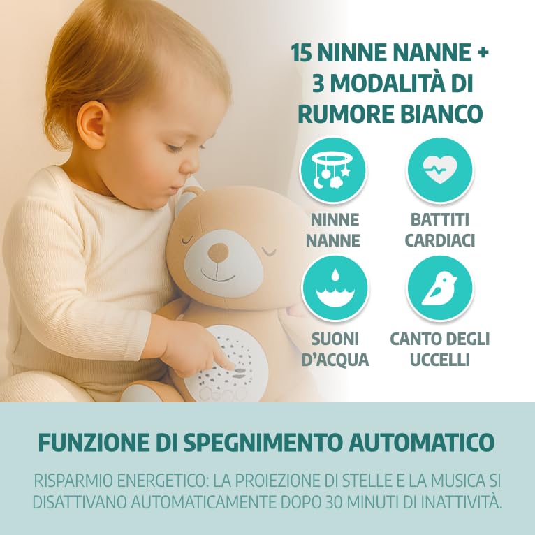 HuBorns - Peluche Musicale per Neonati con Rumori Bianchi, Proiettore Bambini con Luce Notturna per la Nanna, Modalità Rumore Bianco e 15 Canzoni Carillon, Ideale Regalo Neonato (Orso)