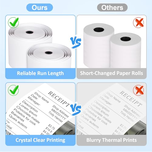 Image of (50 Rolls)3 1 /8 x 230 Thermal Paper Receipt Rolls, Smooth Printing for POS Systems, Cash Registers, Restaurants & Retail Printers, 55 GSM. BPA-Free