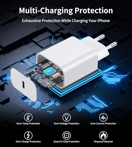 BHHB 20W USB C Oplader, A-pple Adapter Netadapter ontwikkeld voor i-Phone, USB C Plug compatibel met i-Phone 17/16/15/14/13 Plus Pro Max Mini, Air-Pods i-Pad, Samsung Galaxy S25/24/23(2 Poorten) - Afbeelding 5