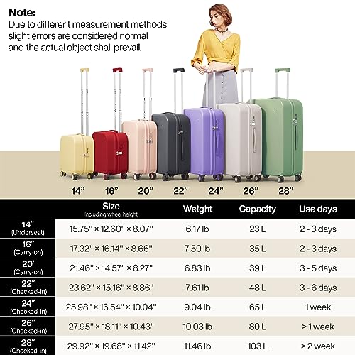 mixi Luggage Suitcase with Spinner Wheels, Hardside Rolling Suitcase PC with Cover & TSA Lock Lightweight Travel Case 26in Checked in の商品画像 5