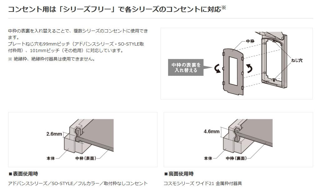 Amazon.co.jp: パナソニック アドバンスシリーズ配線器具 屋側プレート