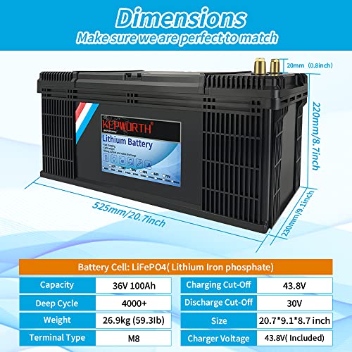 36V Lifepo4 Battery 100Ah, Lithium Batteries With Upgraded 100A Bms, Graded A Cells, Rechargeable Deep Cycle, Perfect For Trolling Motor, Golf Cart, Marine, Camper, Rv, Solar Power, Off Grid Etc #TOP1