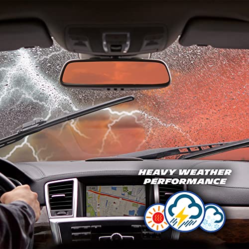 Limpiadores, Automotive Parts and Accessories Imagen adicional