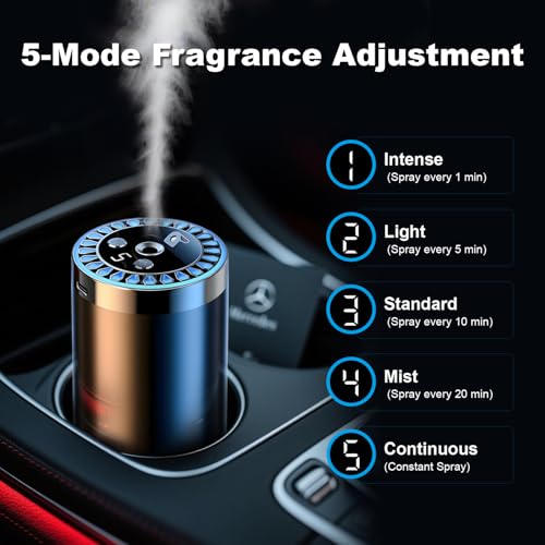 Image of Smart Car Air Freshener, Car Diffuser 50ml Capacity Essential Oils, Auto Turn On /Off, 5 Adjustable Modes, Long-Lasting Scent for 2 Months (Hilton Garden)
