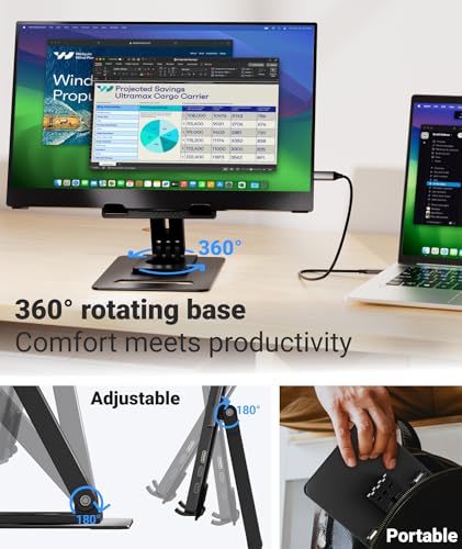 Image of Ingnok 2 * 15.6inch Portable Monitor with diffirent Stand, FHD 1080P IPS Screen