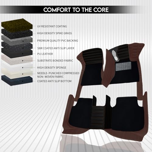 Image of Accessories 9D Exclusive Combination Car Floor Mats Only Compatible with Hyundai Venue Facelift Auto 2025 |100% Waterproof & Washable | Luxury 9D Car Foot Mats - Black BetelNut-Brown