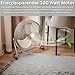 Echos® Bodenventilator Metall 46 cm – 100W Hochleistungs Ventilator leise, 3 Stufen, 90° neigbar, Industrie Ventilator mit starkem Luftstrom 102 m³/min, Standventilator für Werkstatt, Büro & Zuhause