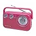 Studebaker Pink SB2003 Retro Portable AM FM Radio | Built in Speaker | AC Powered/Battery | Aux-in Cable (Bundle)