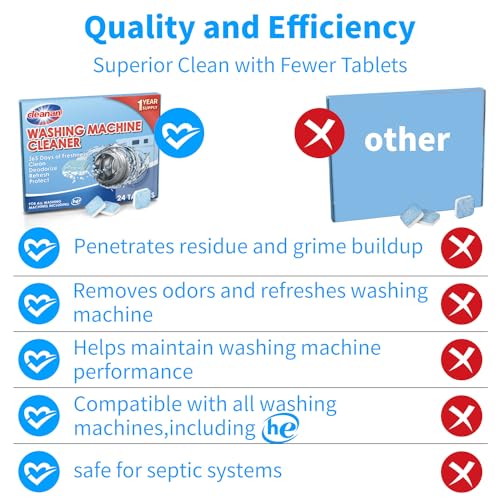 Washing Machine Cleaner Deep Clean Tablets - 24 Pack for Year-Round Deep Clean, Suitable for HE, Top Load & Front Load Washer Cleaner, Removes Odor, Grime & Build-Up, Septic Safe, Eco-Friendly - Image 5