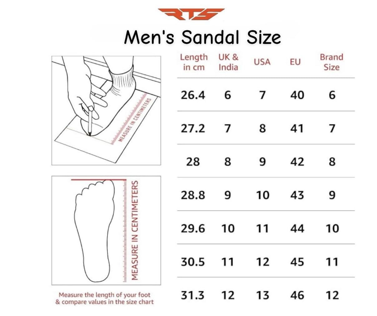 RTS Synthetic Men's Premium Comfort Sandal - Breathable, Durable, And Stylish Footwear For Everyday Wear UK Footwear Size-10 Multicolor Pair Of Sandal 4