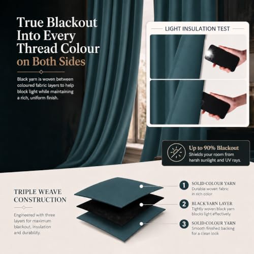 Image of Homestan Blackout Long Door Curtains 8 Feet Set of 2, Prussianblue