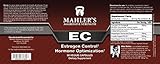 EC Estrogen Control Hormone Optimization