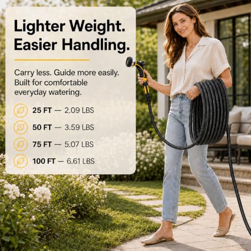 TheFitLife 50 FT Garden Hose, Heavy Duty, Lightweight, Kink-Free, Flexible - image 4