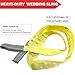 LONGLC 2-Pack 3-inch 2-Ply Lifting Sling, Vertical 10,000LBS, Choker 8,000 LBS, Basket 20,000 LBS, 100% Polyester High Strength, Reliable Lifting Slings (3”X6.5')
