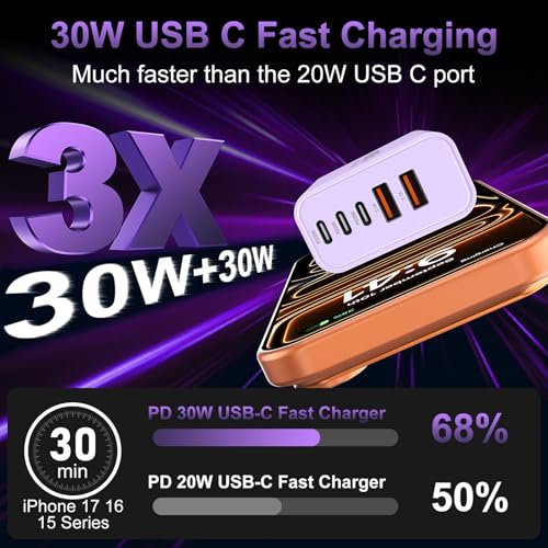 Image of USB C Fast Wall Charger Block, 2Pack 60W USBC Charging Cubes, 5-Port PD+QC Power Adapter Multiport Brick Type C Box Plug for Phone 17 /16 /15 /14 /13 /12 /11 /Pro Max /Plus, Pad Mini /Pro /S25 /S24-Lavender