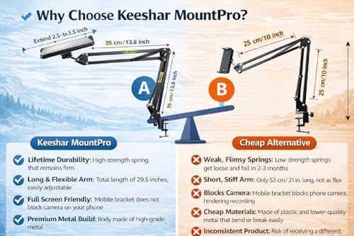 Image of MountPro K10 Overhead Video Stand for Phone with Adjustable Lazy Arm, 360 Rotating Metal Desk Clamp Stand for Video Recording, Streaming, Cooking, Craft, Art, Desk & Content Creation (Black)