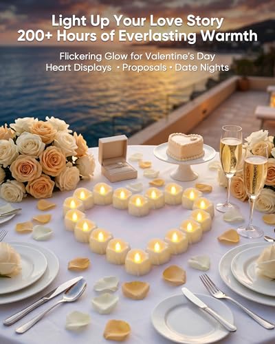 Image of Homemory 24 Pack White Dripping Flameless LED Tea Lights, 1.58 inch x 1.2 inch Battery Operated Flickering Fake Candles, 200+ Hours Electric Votive Tealights for Wedding, Halloween, Christmas Centerpieces